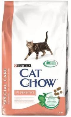 Корм CAT CHOW SENSITIVE Д/КошСЧувПищ 1,5кг в интернет гипермаркете «Планета Лета». Фото